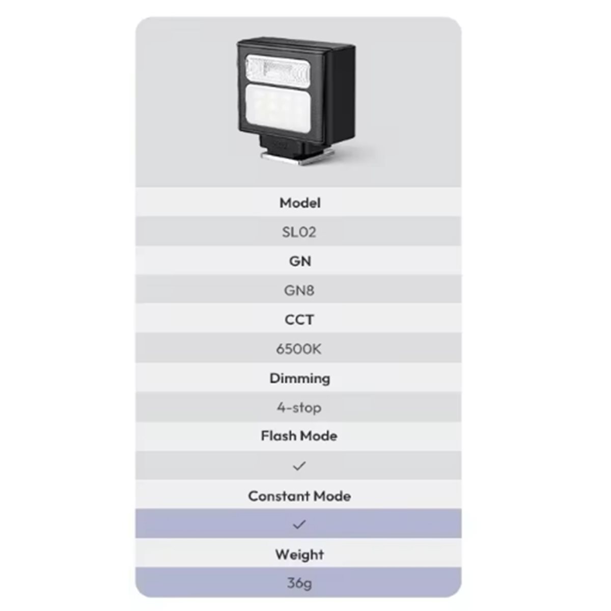 Outdoor Lighting For Photography - แฟลชกล้อง DT75BG SL02 SpeedLite GN8 6500K