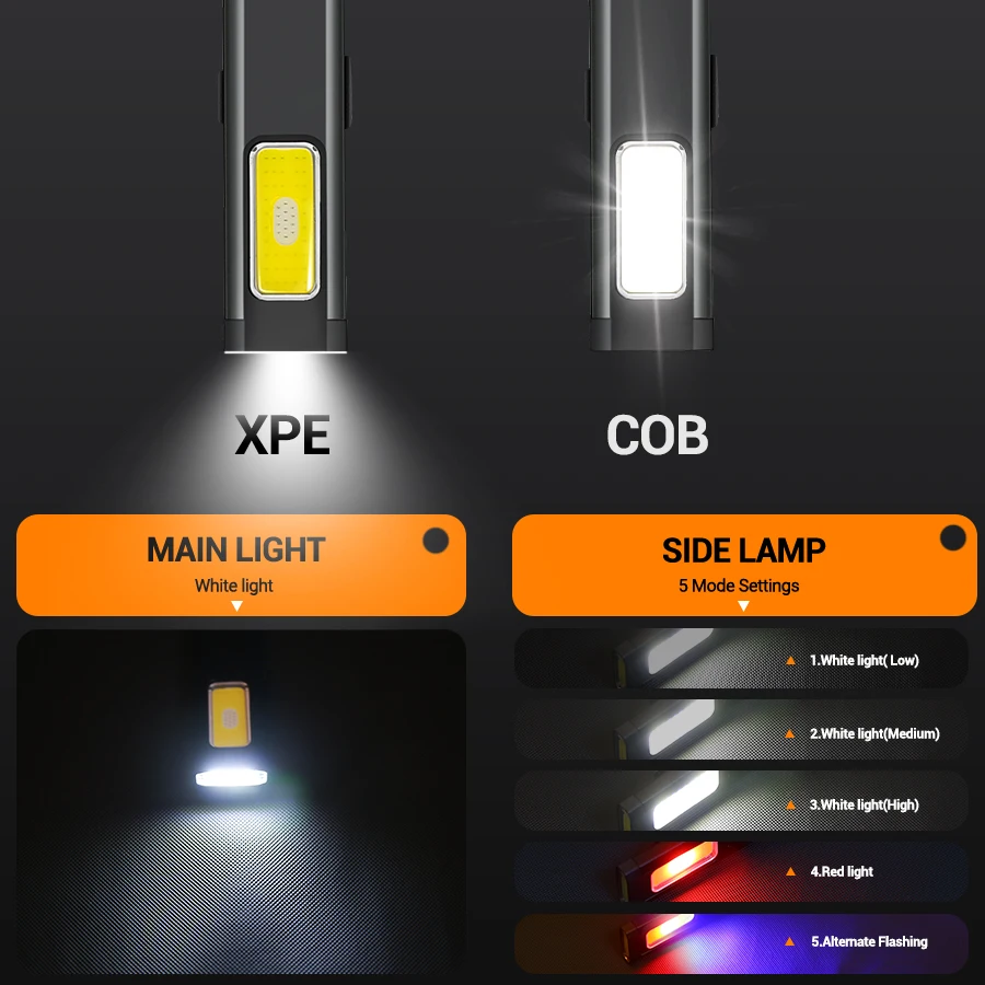 ไฟฉาย LED แบบชาร์จไฟแบบพกพาขนา - Outdoor Lighting Construction บทวิจารณ์และราคา