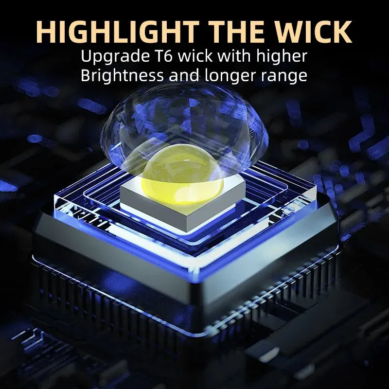 ไฟฉายพกพาขนาดเล็ก 3 LED แบบมือ - Outdoor Lighting Construction บทวิจารณ์และราคา