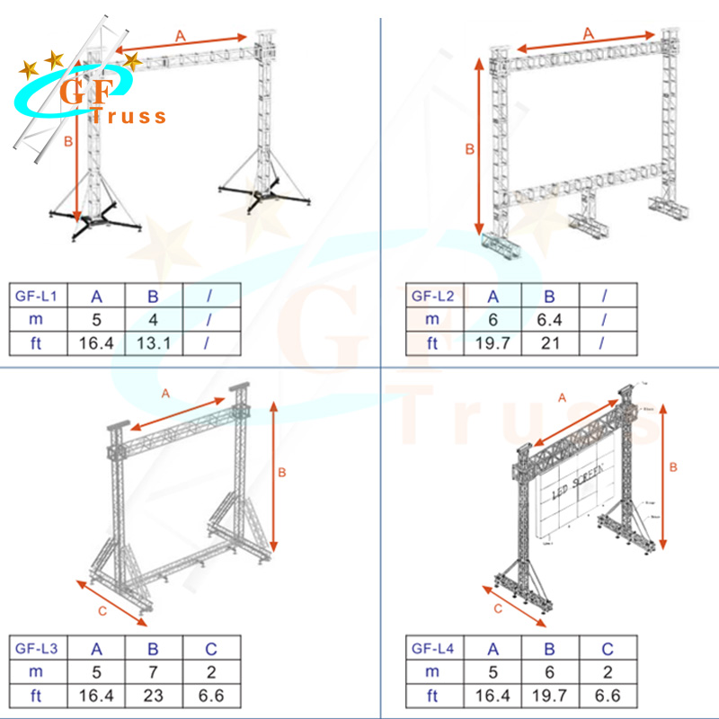 ระบบโครงถักสำหรับแขวนจอ LED แล - Outdoor Lighting Event บทวิจารณ์และราคา