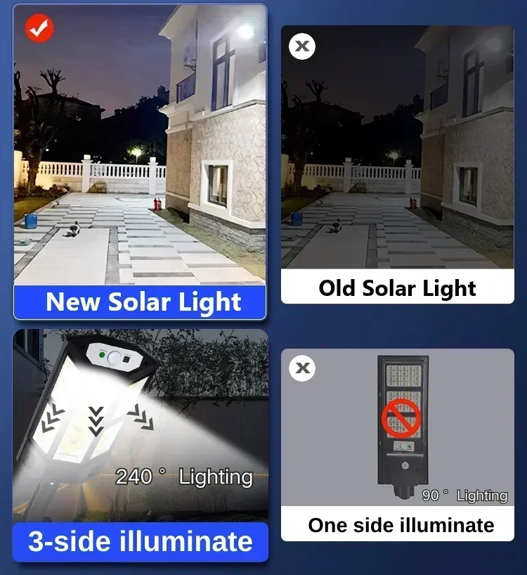 โคมไฟพลังงานแสงอาทิตย์รุ่นใหม่ - Outdoor Lighting Construction บทวิจารณ์และราคา