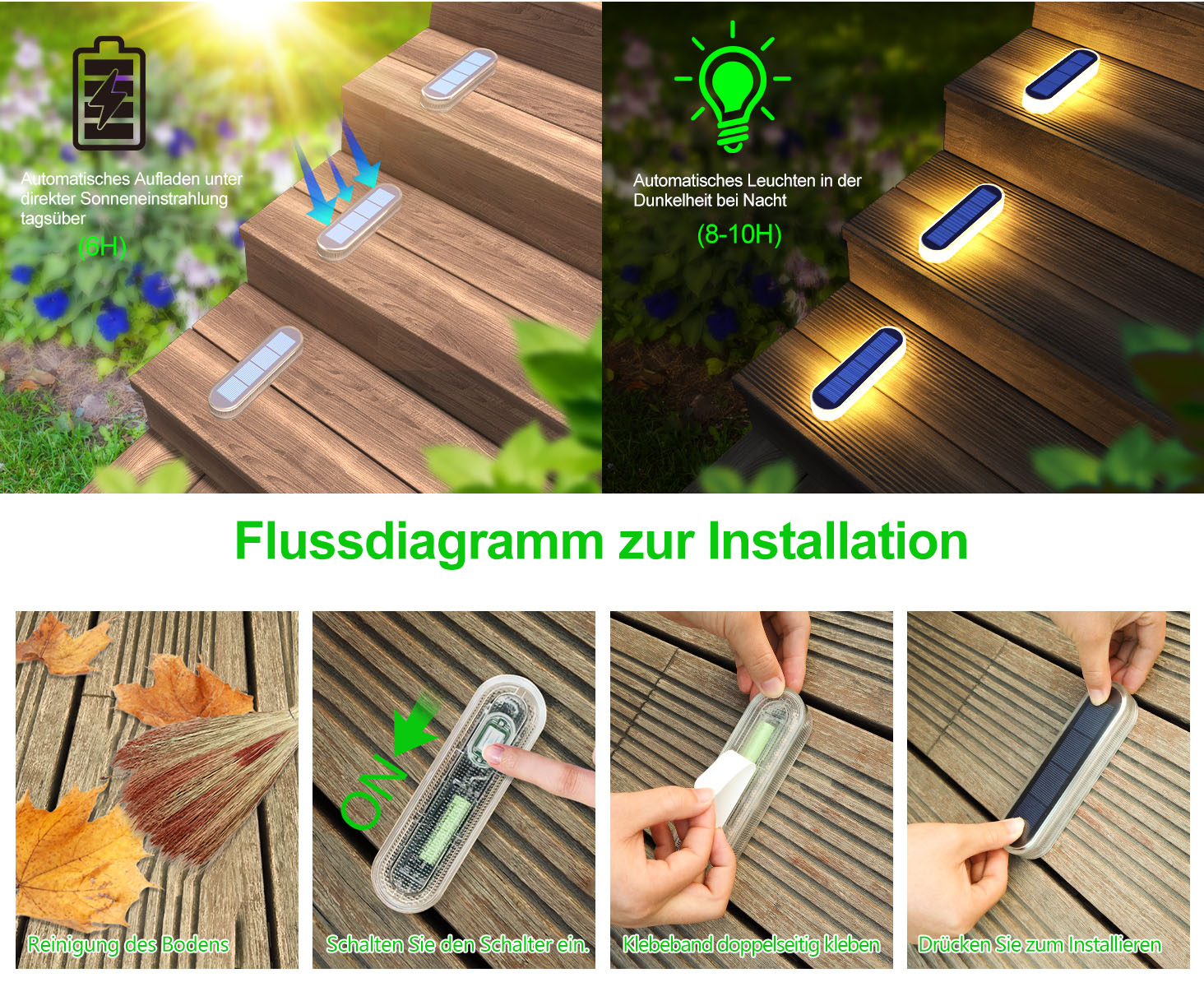 โคมไฟ LED ขั้นบันไดกลางแจ้ง IP - Outdoor Lighting Options บทวิจารณ์และราคา