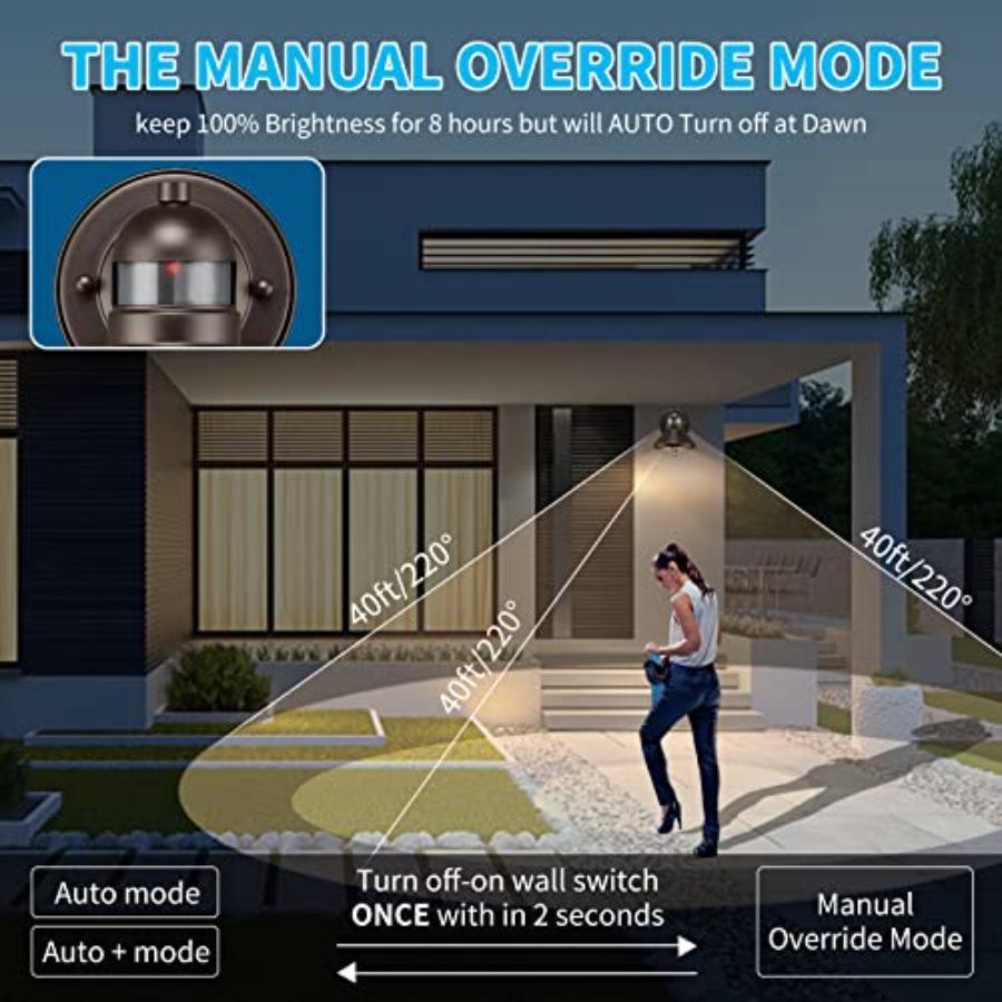 ไฟติดผนัง LED แบบเซ็นเซอร์ตรวจ - Outdoor Lighting Wall บทวิจารณ์และราคา