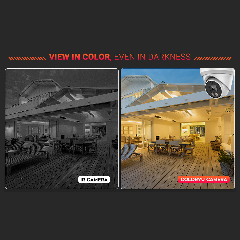 วิกิลิน 4K 8MP กล้อง IP สีเต็ม - Outdoor Lighting Options บทวิจารณ์และราคา