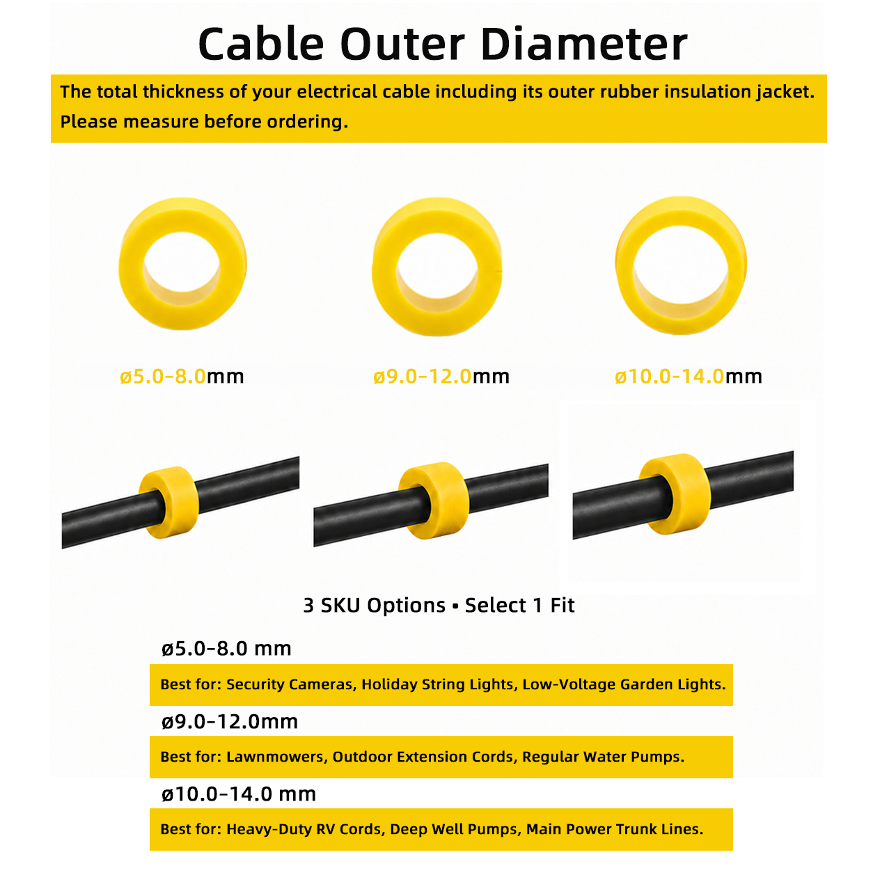 IP68 M25 ขั้วต่อกันน้ำแบบรวดเร - Outdoor Lighting Connectors บทวิจารณ์และราคา