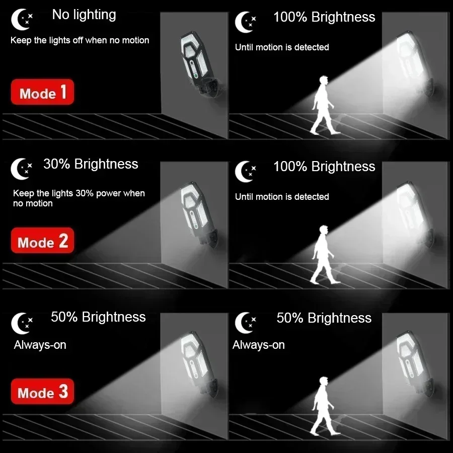โคมไฟติดผนังพลังงานแสงอาทิตย์ท - Outdoor Lighting Construction บทวิจารณ์และราคา