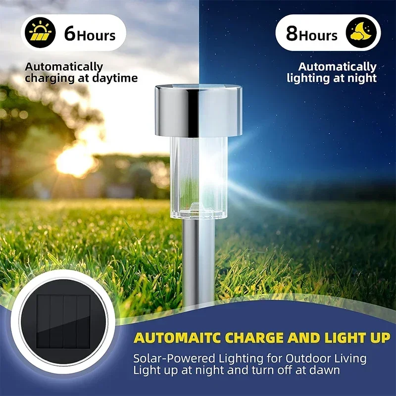 ไฟกลางแจ้งพลังงานแสงอาทิตย์โคม - Outdoor Lighting For Gazebo บทวิจารณ์และราคา