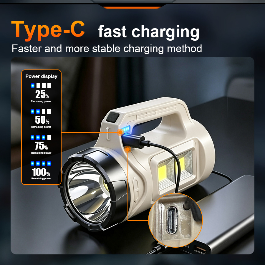 ไฟฉาย LED มือถือ Multiscene พล - Outdoor Lighting Construction บทวิจารณ์และราคา