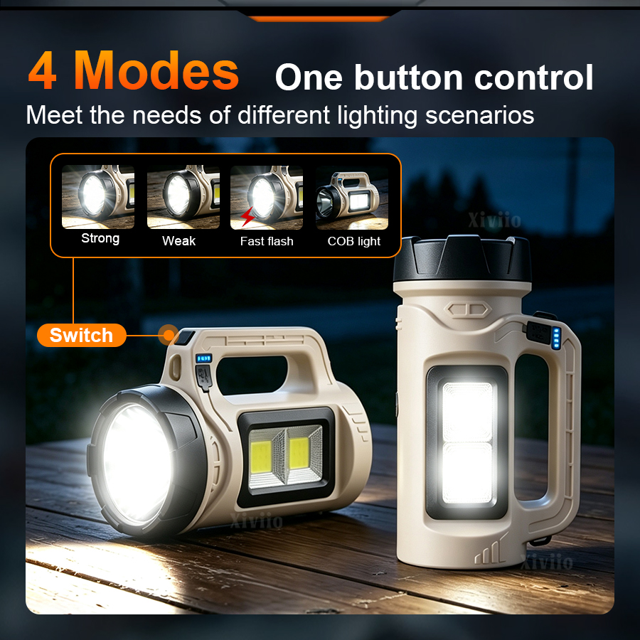 ไฟฉาย LED มือถือ Multiscene พล - Outdoor Lighting Construction บทวิจารณ์และราคา