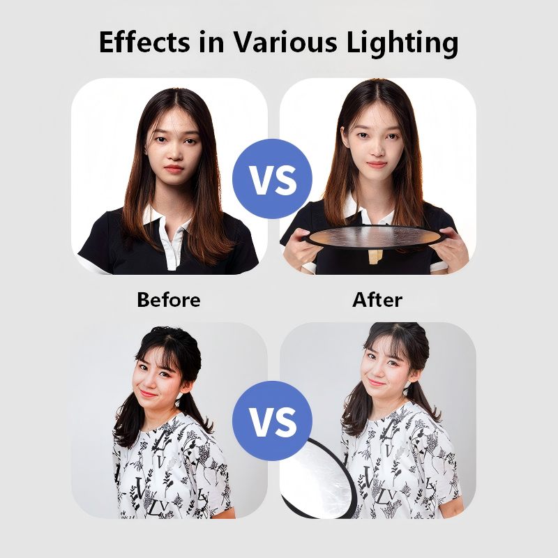 แผ่นสะท้อนแสงแบบพกพา 2-in-1 สอ - Outdoor Lighting For Photography บทวิจารณ์และราคา