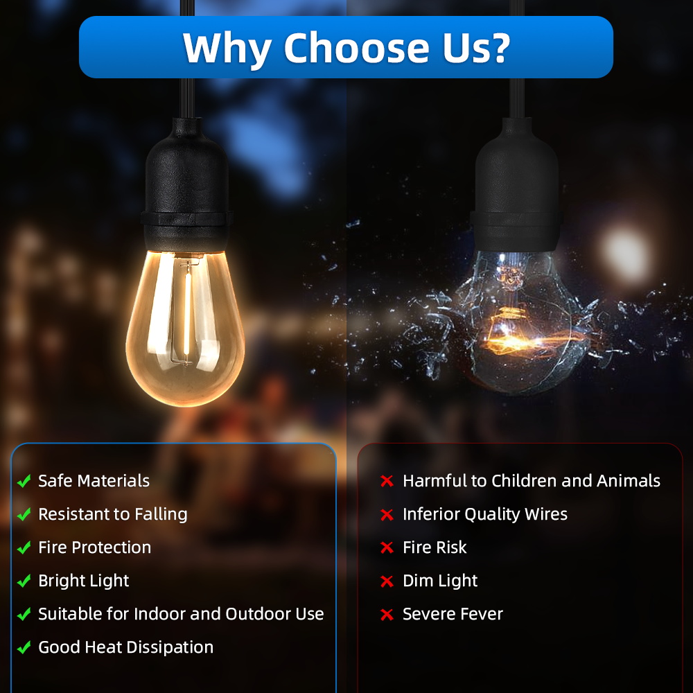 ไฟประดับสวนกลางแจ้ง ไฟตกแต่งกั - Outdoor Lighting Options บทวิจารณ์และราคา