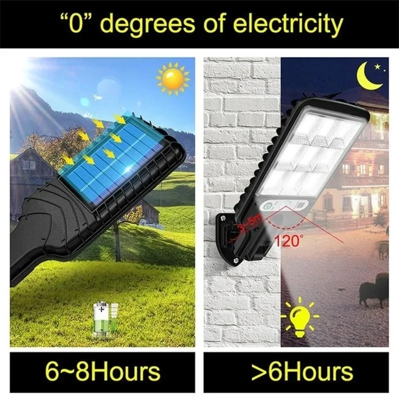 ไฟสวนพลังงานแสงอาทิตย์กลางแจ้ง - Outdoor Lighting Construction บทวิจารณ์และราคา
