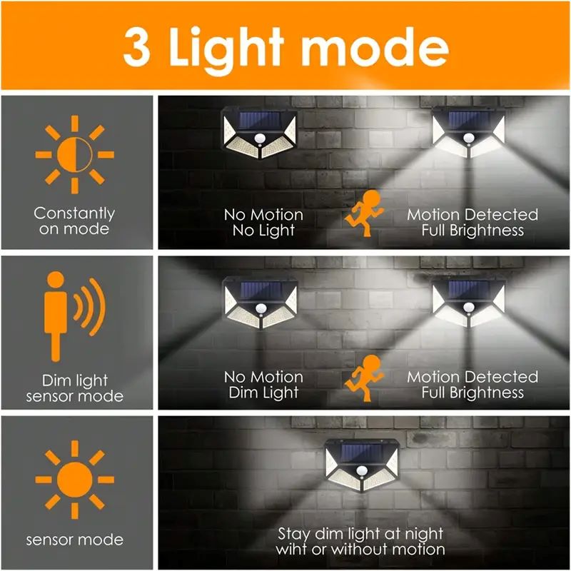 ไฟสวนโซลาร์เซลล์ 100LED สำหรับ - Outdoor Lighting Construction บทวิจารณ์และราคา