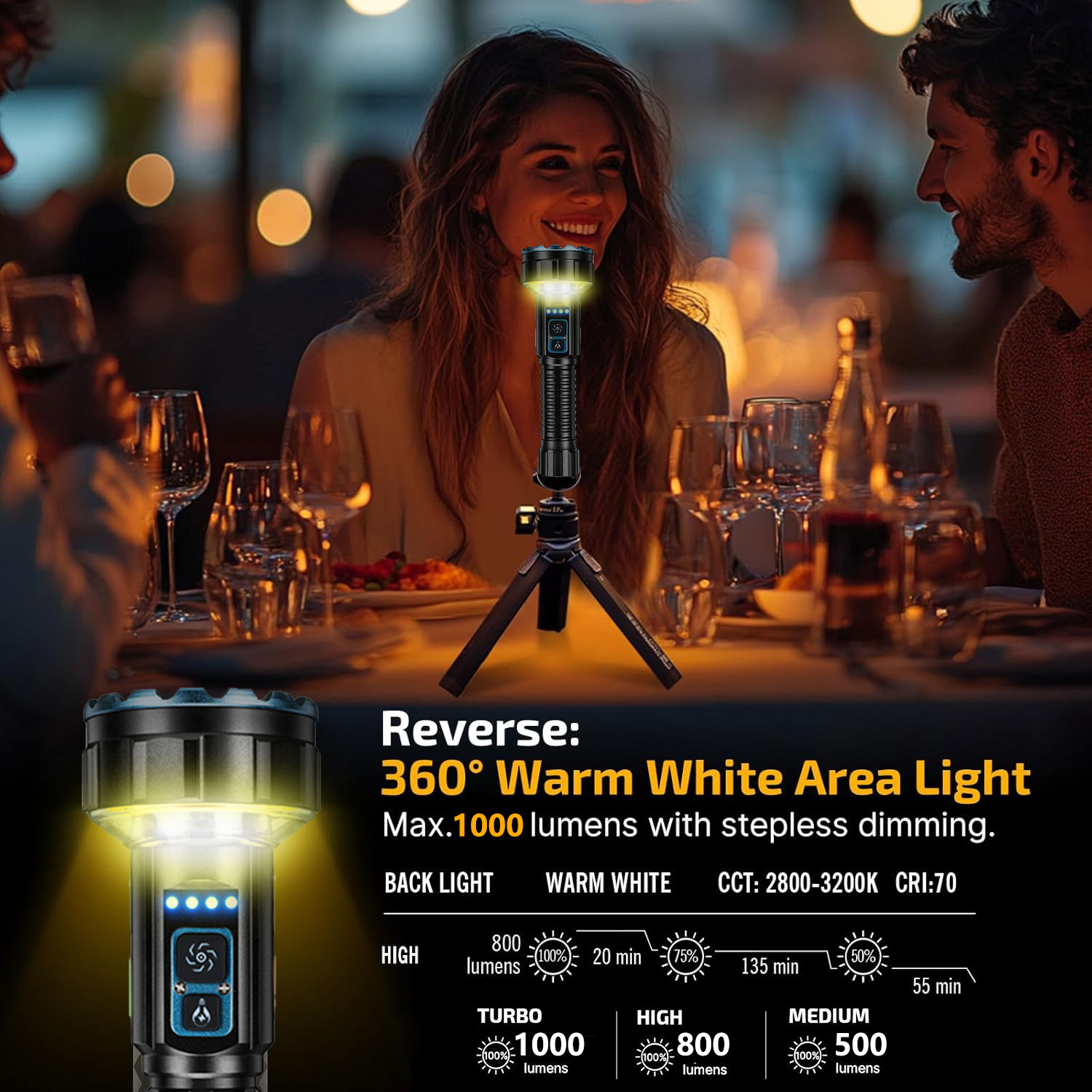 ไฟฉายแบบชาร์จไฟได้ความสว่างสูง - Outdoor Lighting Options บทวิจารณ์และราคา