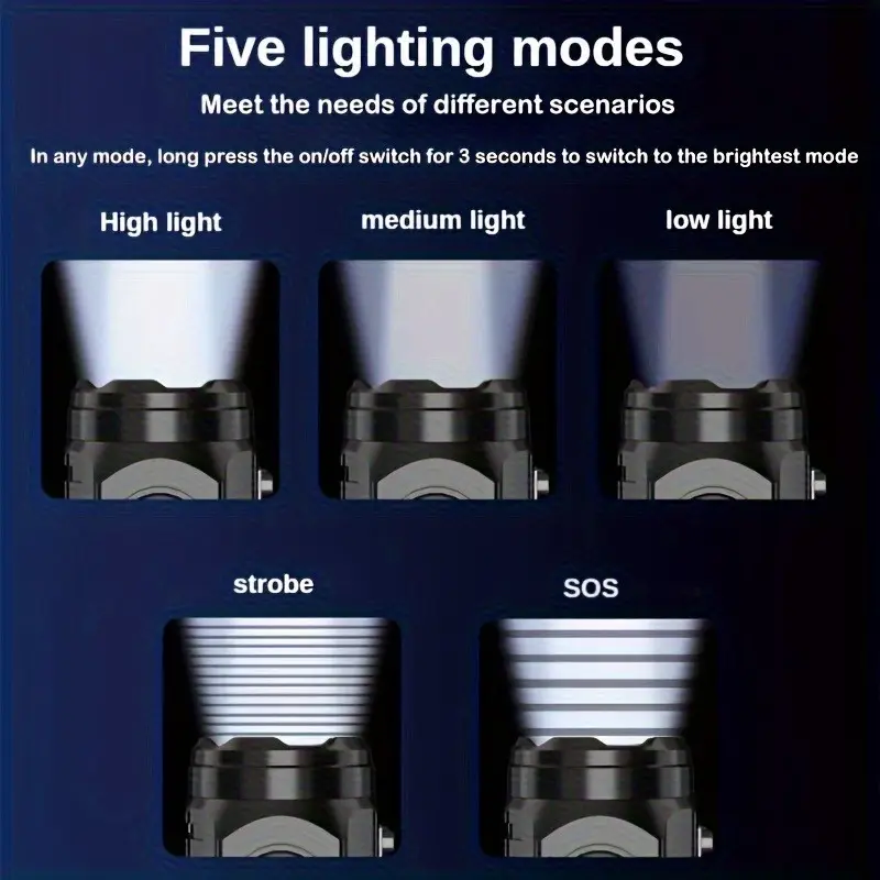 ไฟฉายมินิ 3LED พร้อมคลิปหนีบปา - Outdoor Lighting Construction บทวิจารณ์และราคา