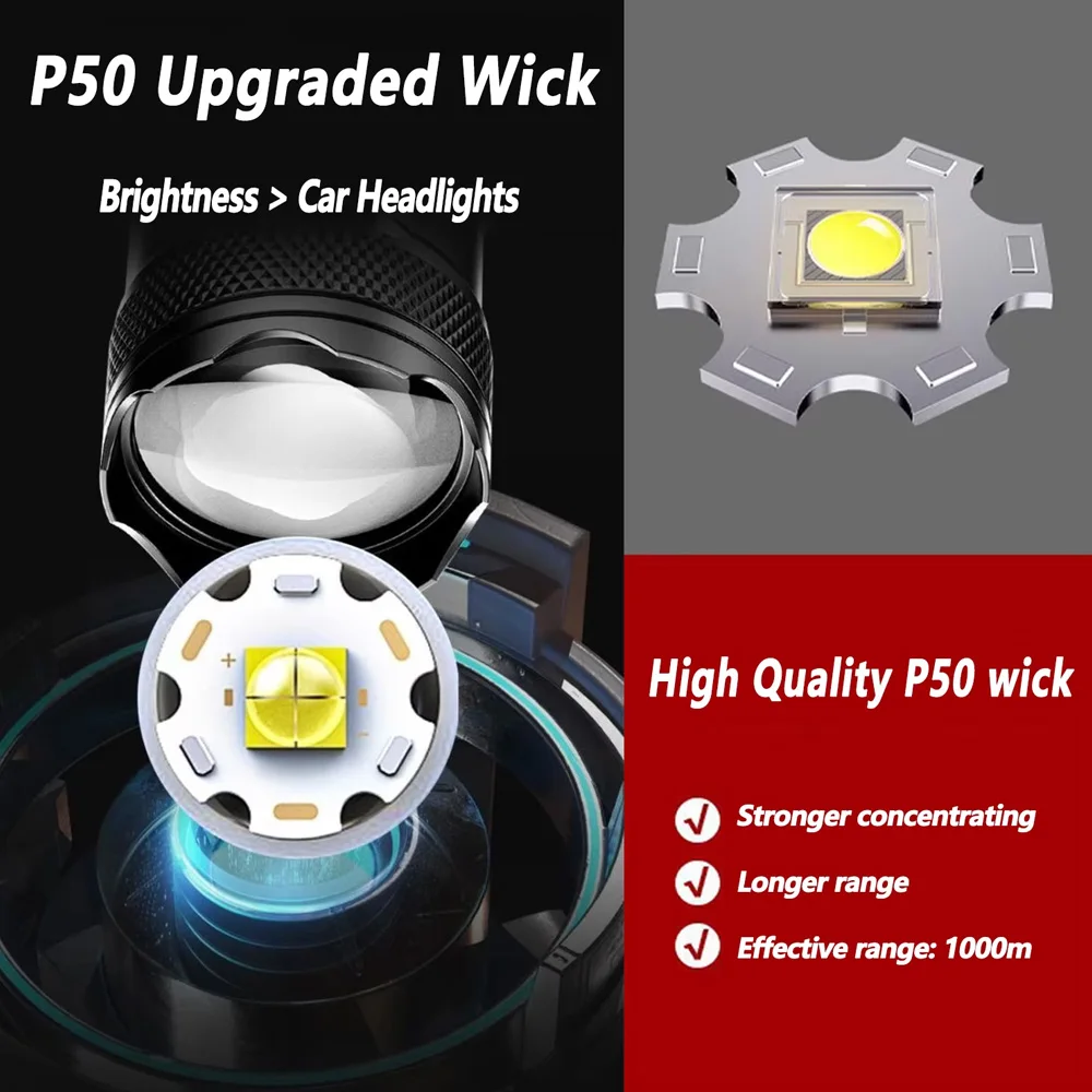 ไฟฉาย LED แบบชาร์จไฟได้ ไฟฉายซ - Outdoor Lighting Construction บทวิจารณ์และราคา