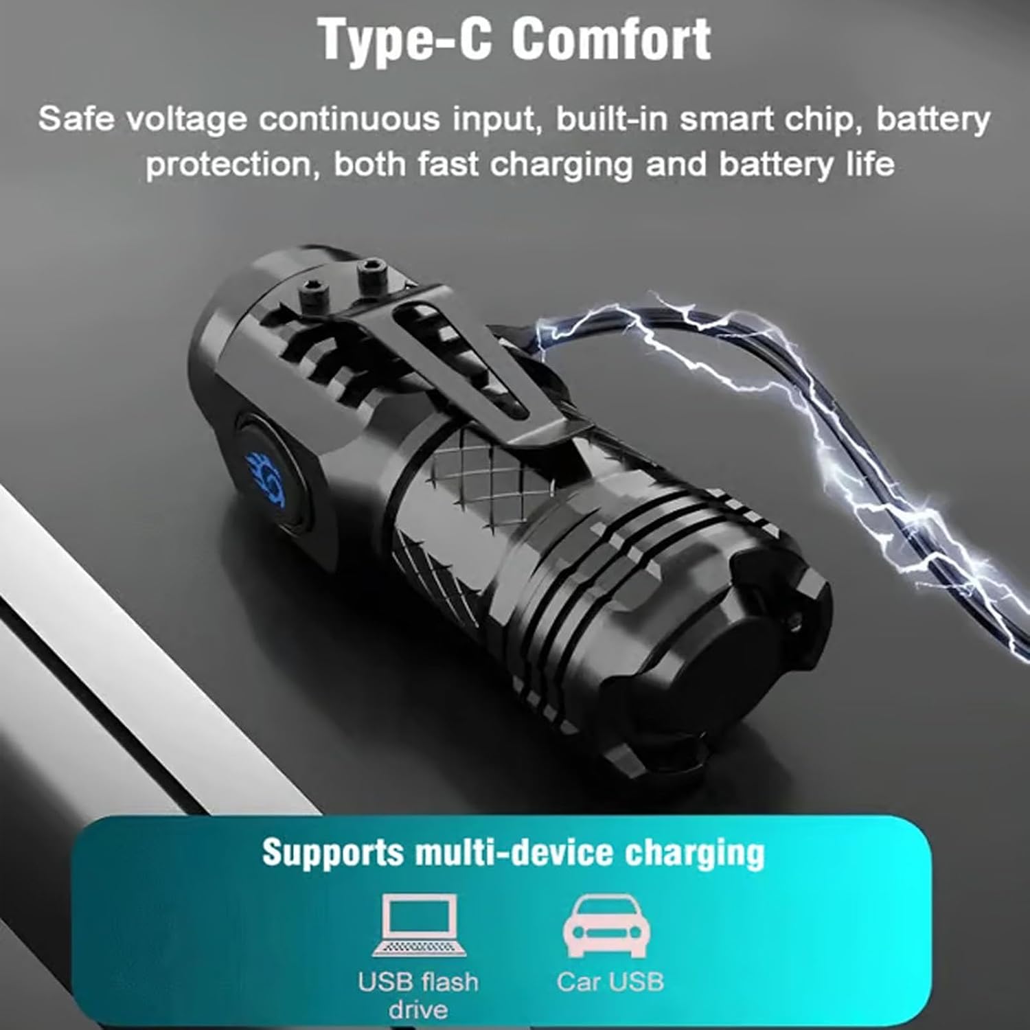 ไฟฉายยุทธวิธีพลังสูง 3LED ขนาด - Outdoor Lighting Construction บทวิจารณ์และราคา