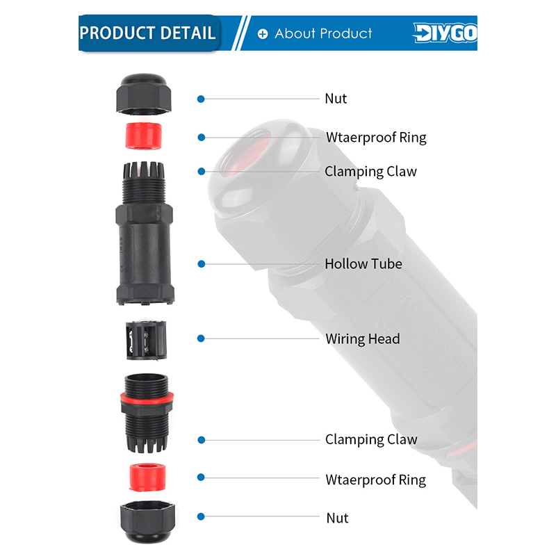 ขั้วต่อกันน้ำ IP68 M20/M25 รูป - Outdoor Lighting Connectors บทวิจารณ์และราคา