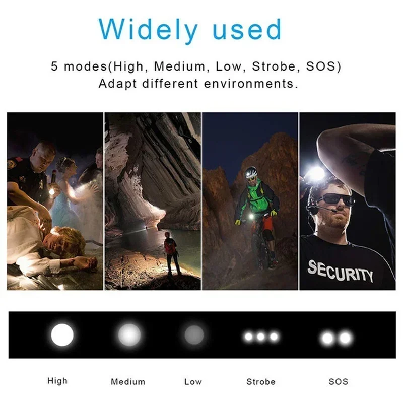 ไฟฉาย LED กำลังสูง XHP70 USB-C - Outdoor Lighting Construction บทวิจารณ์และราคา