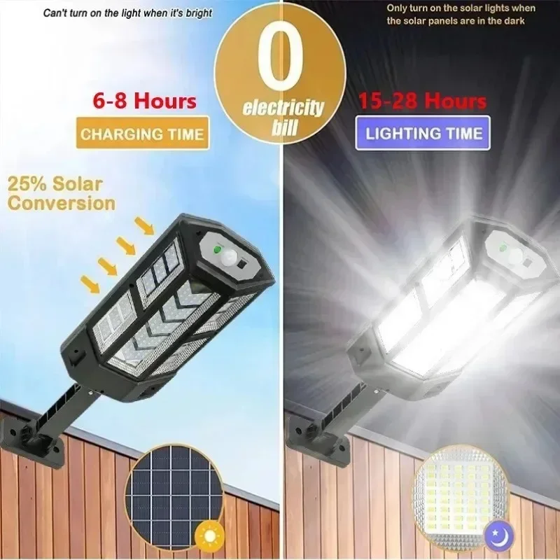 ไฟ LED พลังงานแสงอาทิตย์ ซุปเป - Outdoor Lighting Construction บทวิจารณ์และราคา